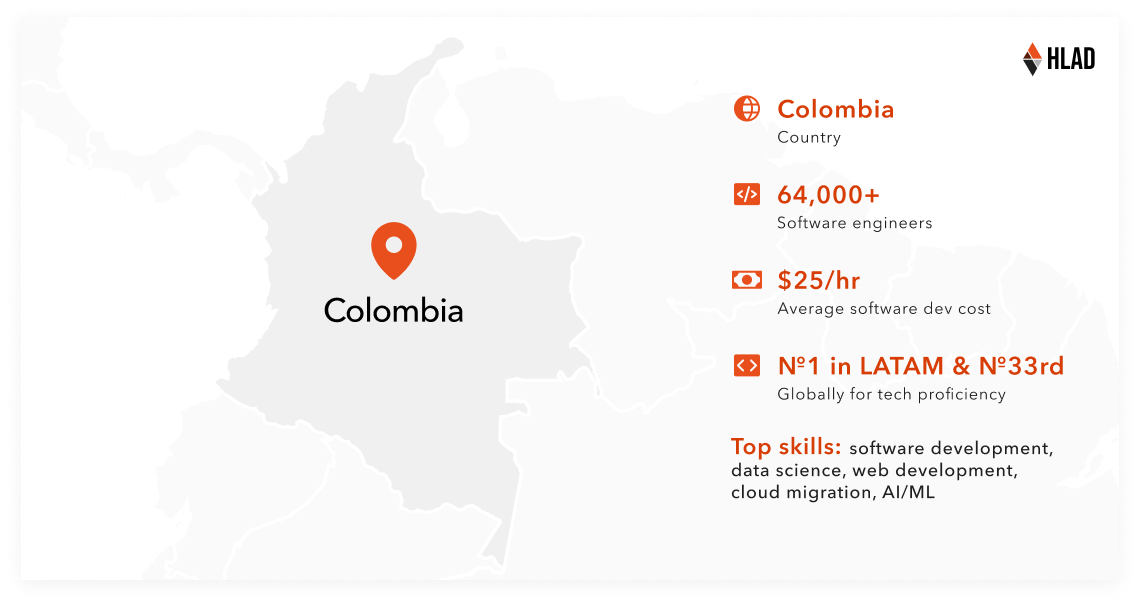 colombia staff augmentation